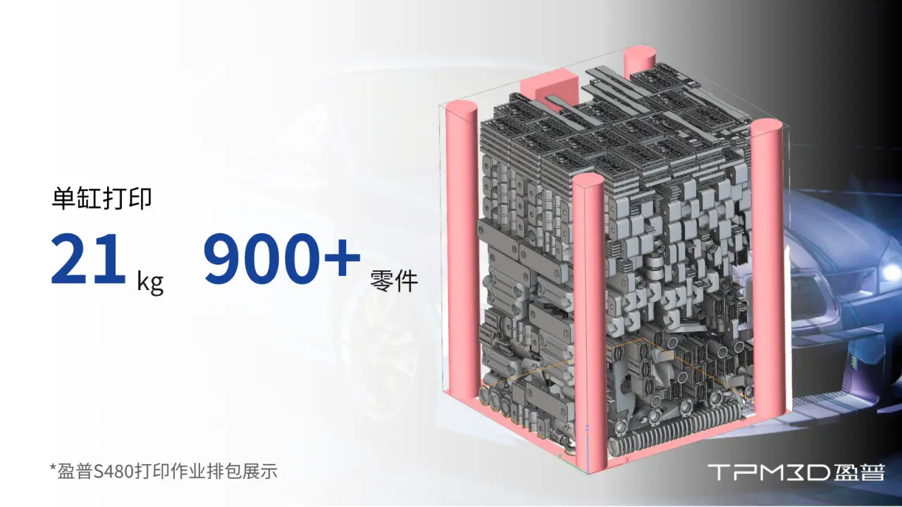 S480 单缸 21 kg、900 多件汽车零部件满仓排版展示